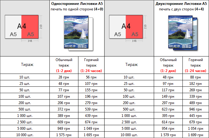 Сколько стоит распечатать цветную картинку на листе а4